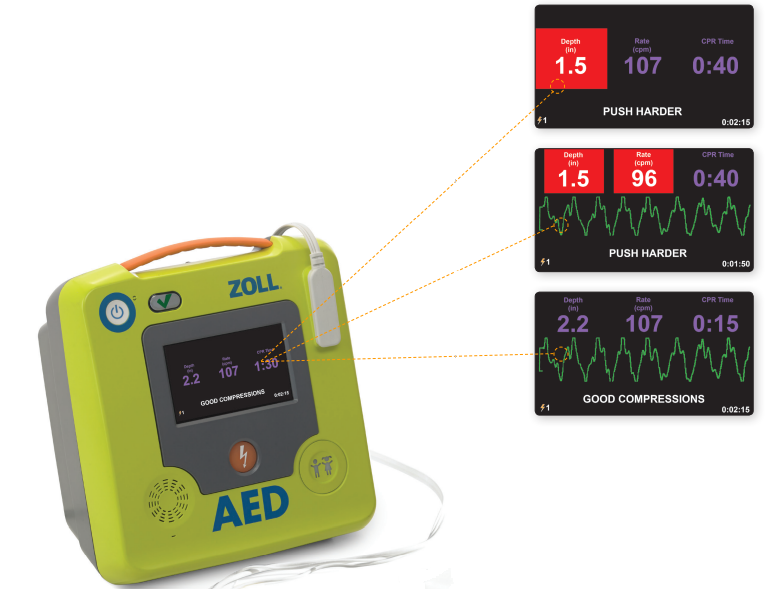 ZOLL AED 3 BLS