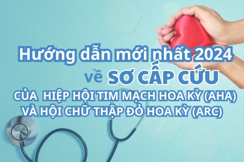 HƯỚNG DẪN MỚI NĂM 2024 VỀ SƠ CẤP CỨU CỦA  HIỆP HỘI TIM MẠCH HOA KỲ (AHA) VÀ HỘI CHỮ THẬP ĐỎ HOA KỲ (ARC)