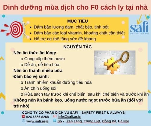 DINH DƯỠNG MÙA DỊCH CHO NGƯỜI BỆNH F0 CÁCH LY TẠI NHÀ