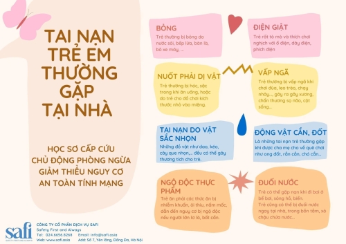 CHA MẸ LÀM GÌ ĐỂ CHO TRẺ AN TOÀN TRƯỚC CÁC TAI NẠN THƯƠNG TÍCH TẠI NHÀ?