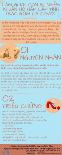 LÀM GÌ KHI CON BỊ NHIỄM KHUẨN HÔ HẤP CẤP TÍNH?