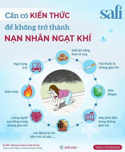 NGẠT KHÍ: NHỮNG ĐIỀU CẦN BIẾT VỀ NGẠT KHÍ