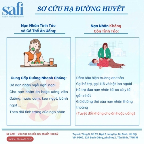 SƠ CỨU HẠ ĐƯỜNG HUYẾT: SUY NGHĨ VÀ HÀNH ĐỘNG