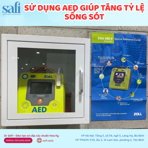SỬ DỤNG AED GIÚP TĂNG TỶ LỆ SỐNG SÓT, NHƯNG BIẾT CÁCH THỰC HIỆN CPR (ÉP TIM-THỔI NGẠT) LẠI QUAN TRỌNG HƠN RẤT NHIỀU