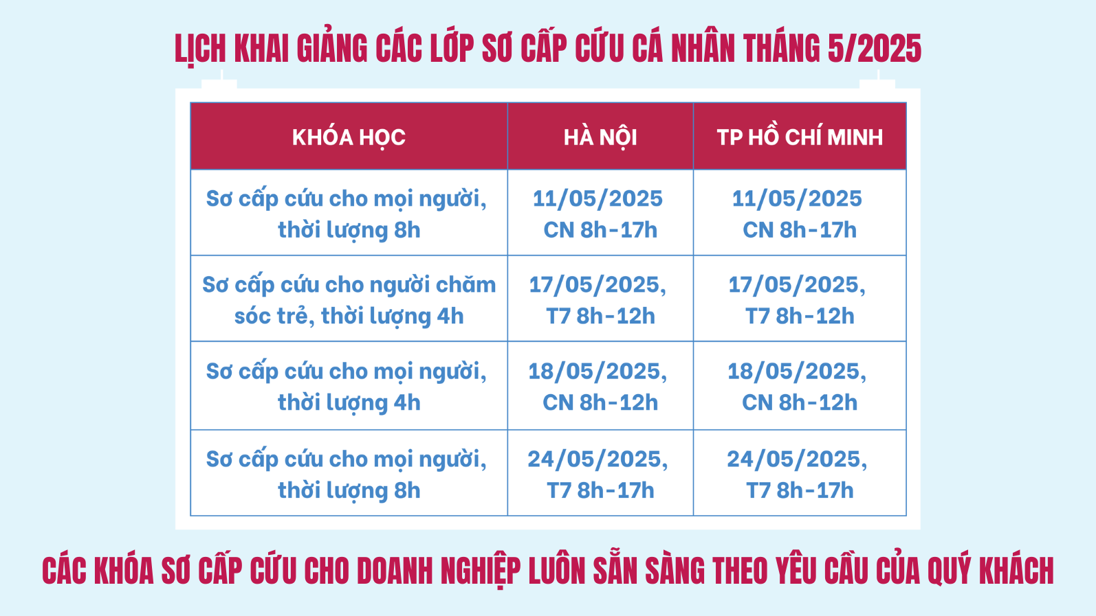 Safi lịch học sơ cấp cứu tháng 5