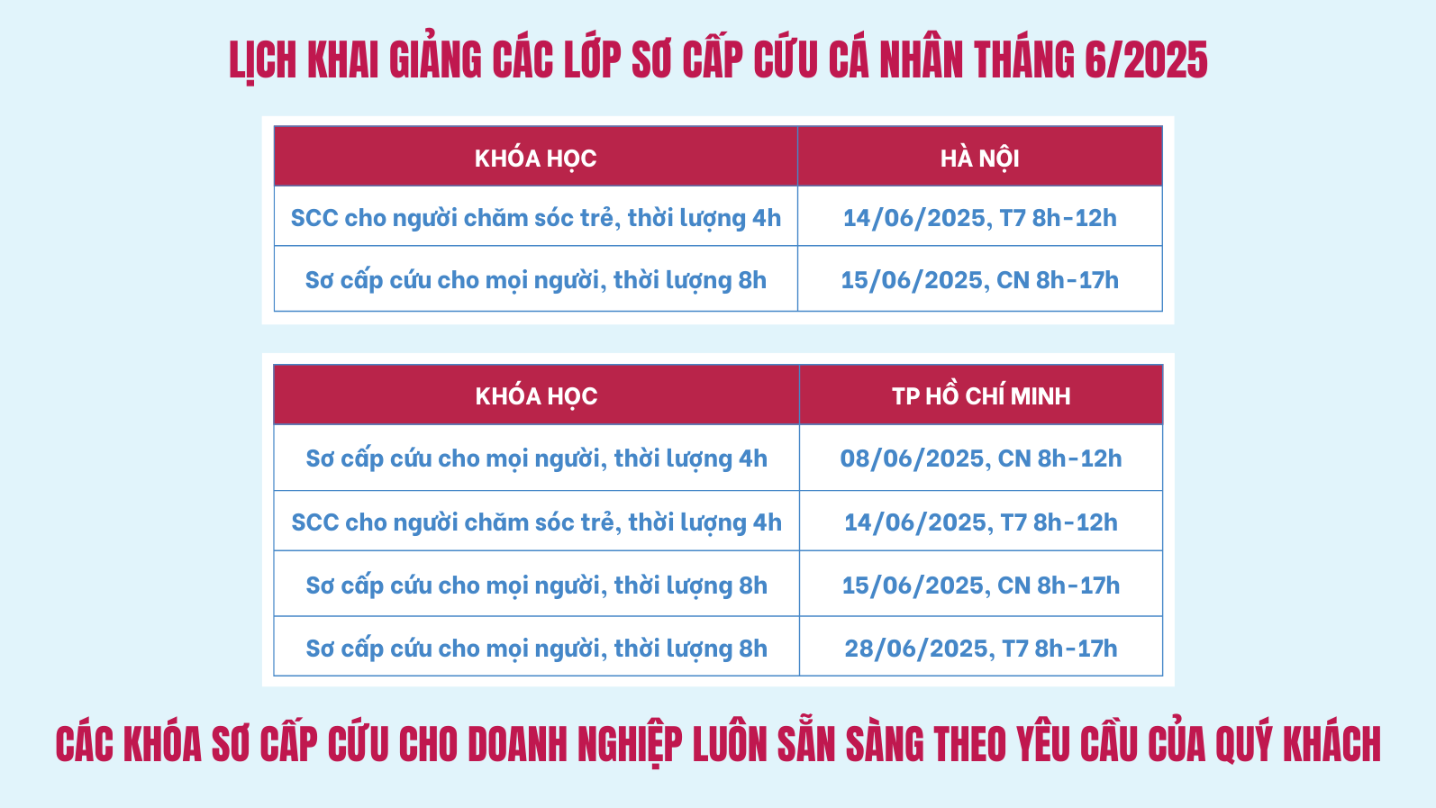 Lịch đào tạo sơ cấp cứu SAFI tháng 6/2025