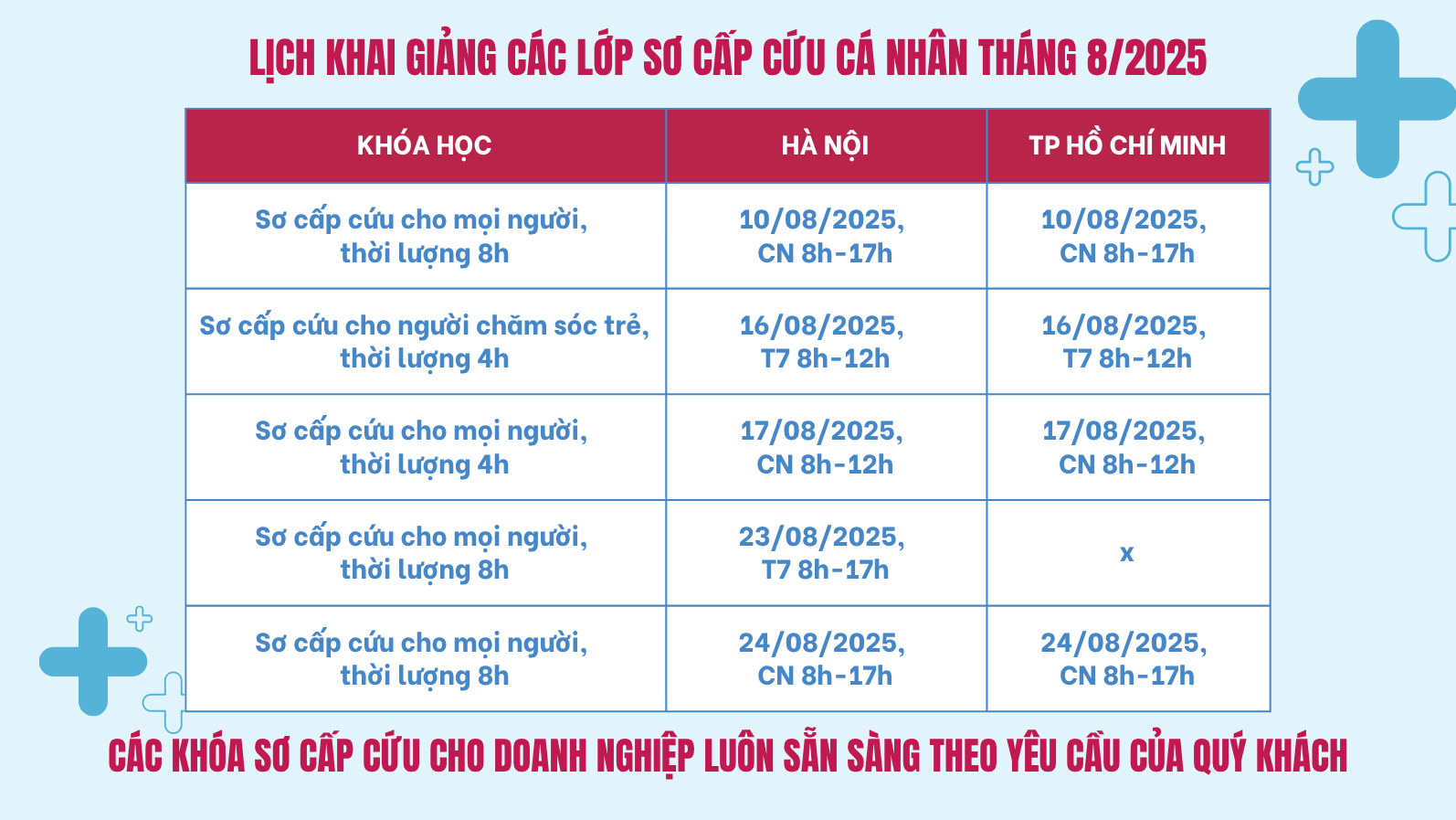 SAFI đào tạo sơ cấp cứu lịch học sơ cấp cứu tháng 8 2025 