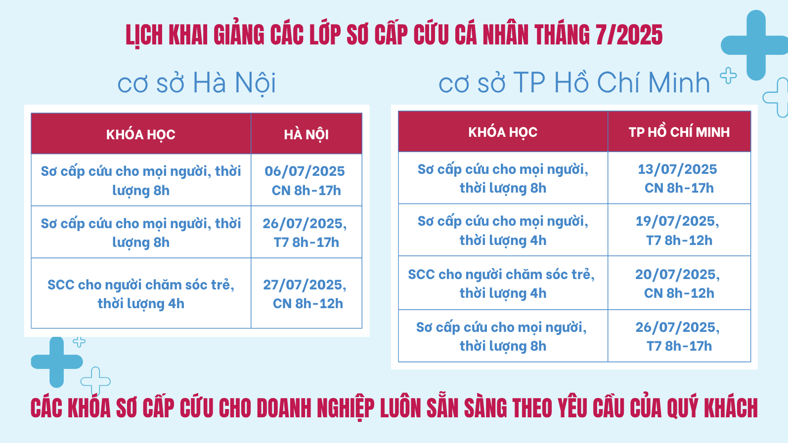 Lịch học sơ cấp cứu tháng 7 SAFI