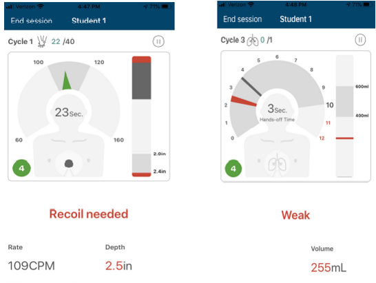 theo dõi chất lượng ép tim trên mô hình
