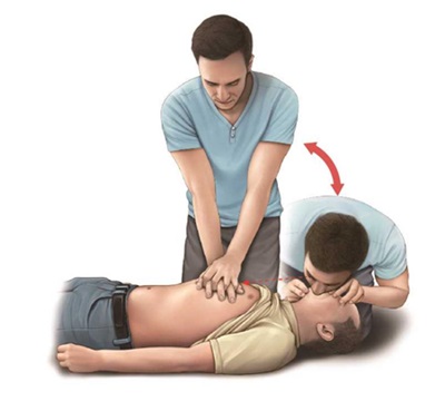 SAFI sơ cấp cứu - thực hiện CPR đúng cách