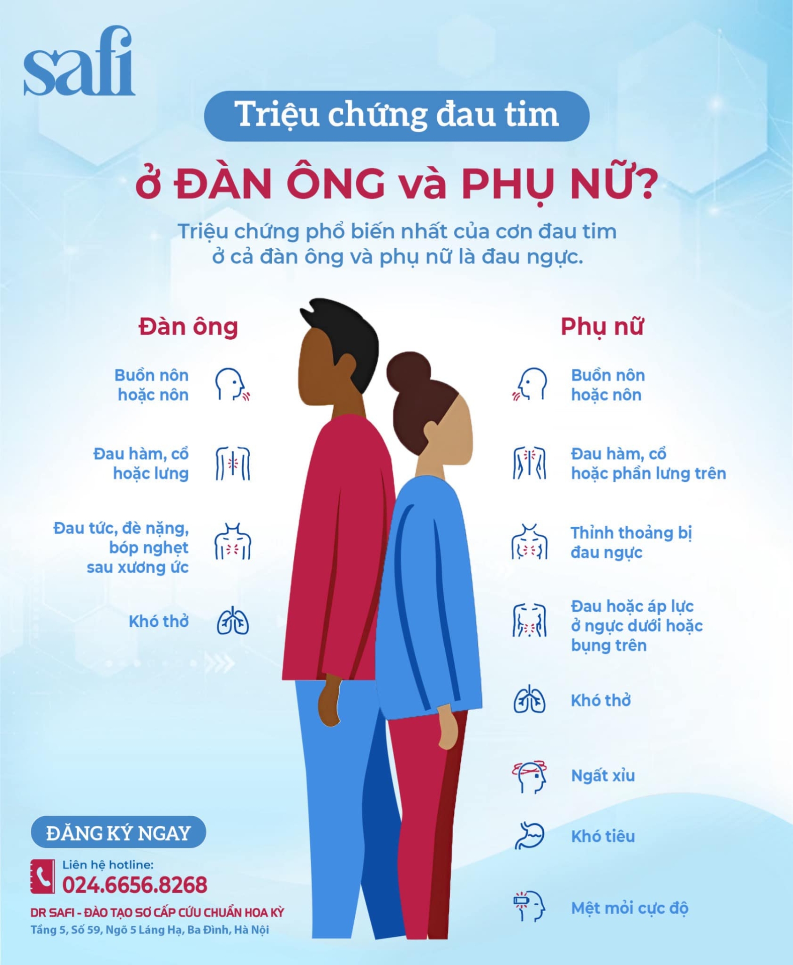 đau tim và những triệu chứng cảnh báo cơn đau tim - SAFI sơ cấp cứu