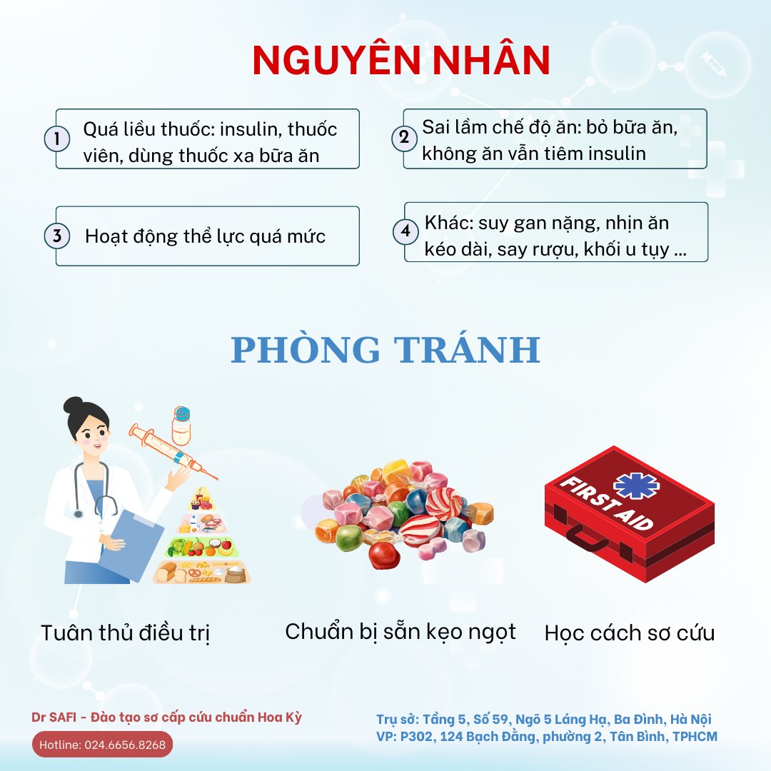 Nguyên nhân Hạ đường huyết và cách phòng tránh - SAFI sơ cấp cứu